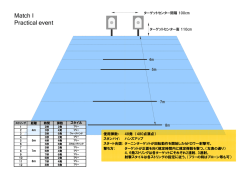Match I Practical event