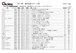 7月〜8月 催行決定ツアー一覧 - 株式会社 グローバル ユース ビューロー