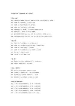 中世益田氏・益田地域に関する文献