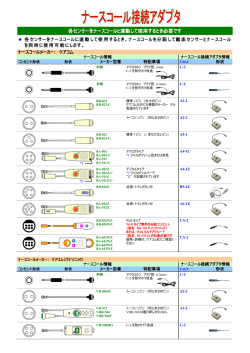 各センサーをナースコールと連動して使用するとき必要です