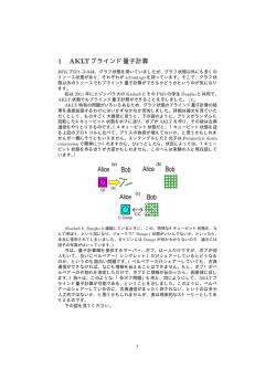 1 AKLTブラインド量子計算