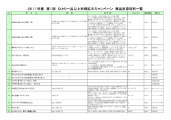 2011年度 第1回 ひとり一品以上利用拡大キャンペーン 商品別原材料一覧
