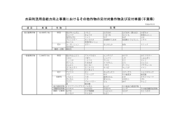 における県で定めた`その他作物`について（PDFファイル）