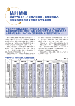 統計情報