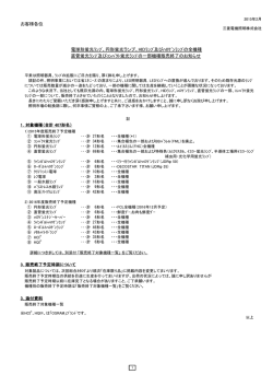 お客様各位 電球形蛍光ﾗﾝﾌﾟ、円形蛍光ランプ、HIDﾗﾝﾌﾟ及びﾊﾛｹﾞﾝﾗﾝﾌﾟ