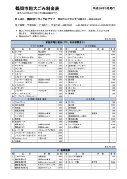 粗大ごみ料金表（PDF：335KB）