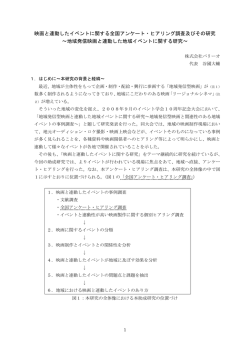映画と連動したイベントに関する全国アンケート・ヒアリング