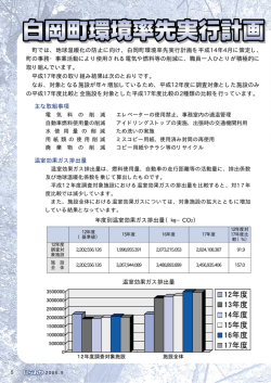 町では、地球温暖化の防止に向け、白岡町環境率先実行計画を平成14
