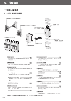 6-2. 付属装置：外部取付装置①（補助ハンドル、電動操作装置、外部操作