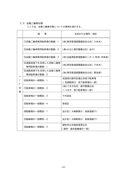 6 自動二輪車対策 - 東京都都市整備局