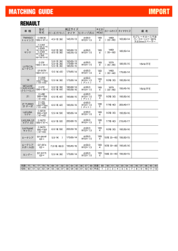 車 種 ホイールサイズ タイヤサイズ 備 考 型式 年式 P.C.D HOLE 純正
