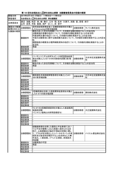 2014年6月IRB議事録 - 済生会松山病院