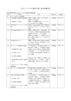 認定試験項目（STB用）その4