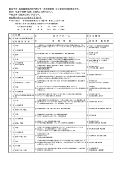 都立中央・城北職業能力開発センター高年齢者校 ビル管理科の訓練生