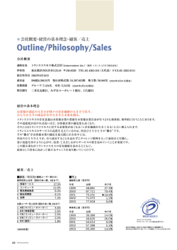 Outline/Philosophy/Sales