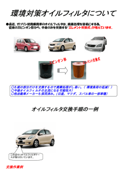 環境対策オイルフィルタについて
