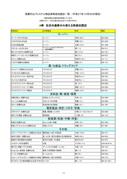 衣料品・靴・雑貨・寝具 電気製品・時計・メガネ・写真 飲食業（和食・中華