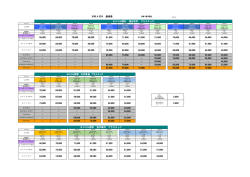 遠近両用 HOYA 両面複合累進設計［BOOMブーム］