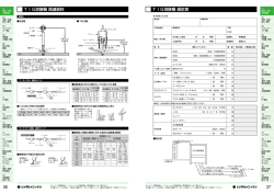 TIG溶接機 選定表