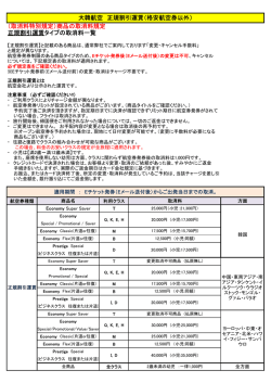 航空券取消料規定