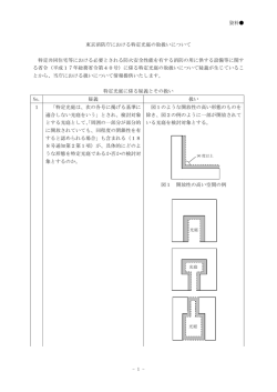 資料   - 1 - 東京消防庁における特定光庭の取扱いについて 特定共同