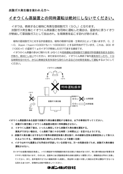 炭酸ガス発生機について