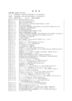 経 歴 書 江成 健一（えなり けんいち）