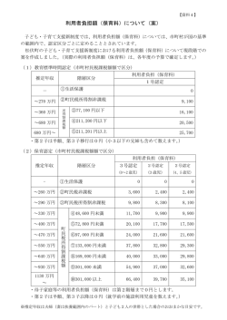 （保育料）について