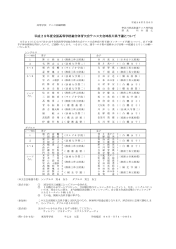 大会案内 - 神奈川県高体連テニス専門部