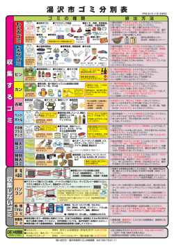 湯沢市ごみ分別表