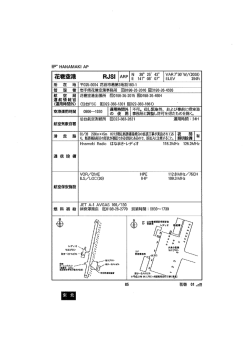言 HANAMAKー AP ARP VAR 7~ 30` W/ (2088) ELEV 294ft 0800~ ー