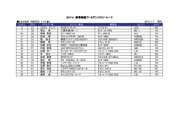 2014 新春鈴鹿ゴールデントロフィーレース