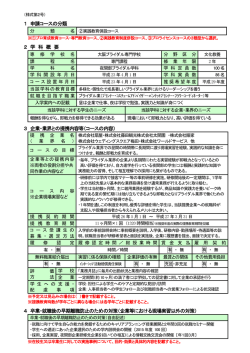 1 申請コースの分類 2 学 科 概 要 3 企業・業界との提携内容等（コース