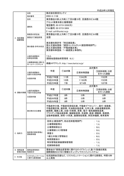 株式会社東京カンテイ - 土壌汚染調査・対策