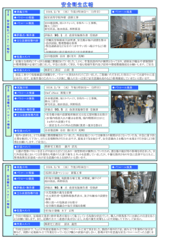 2／8 （水） 午後1時30分～ （1件目）