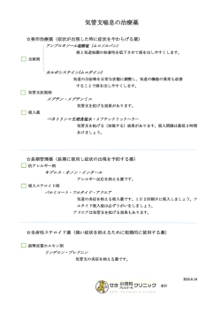 気管支喘息の治療薬