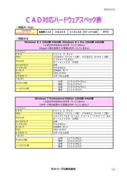 CADバージョン（V14）スペック表