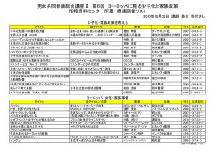 男女共同参画総合講座Ⅱ 第6回 ヨーロッパに見る少子化と家族政策