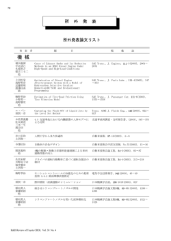 Papers-論文リスト