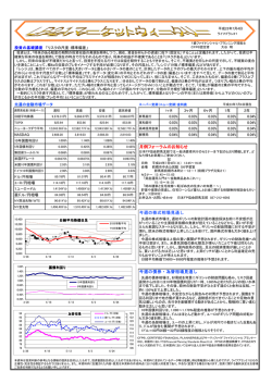 月例フォーラムのお知らせ 今週の株式相場見通し 今週
