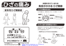【ひざの痛み】