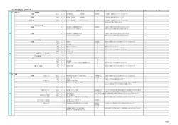 劣化調査診断内容 （建築工事） 建 築 外 部 Page 1