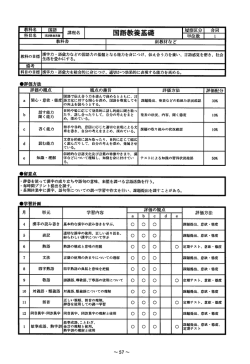 3年次シラバス3