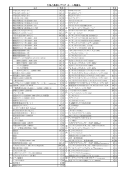 くまもと森都心プラザ ホール等備品