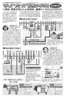 牛肉・豚肉のおもな部位と 適した料理