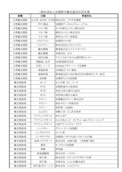 一般社団法人安曇野市観光協会社員名簿