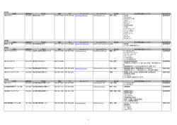 音楽ペーパータオル