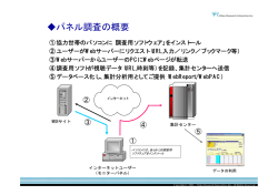 Internet Audience Measurement 「データの活用」