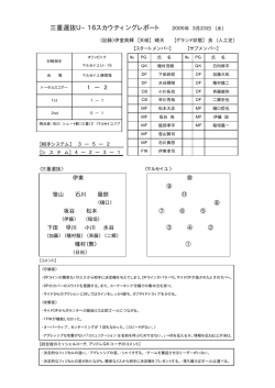 三重選抜U−16スカウティングレポート