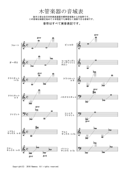 木管楽器の音域表